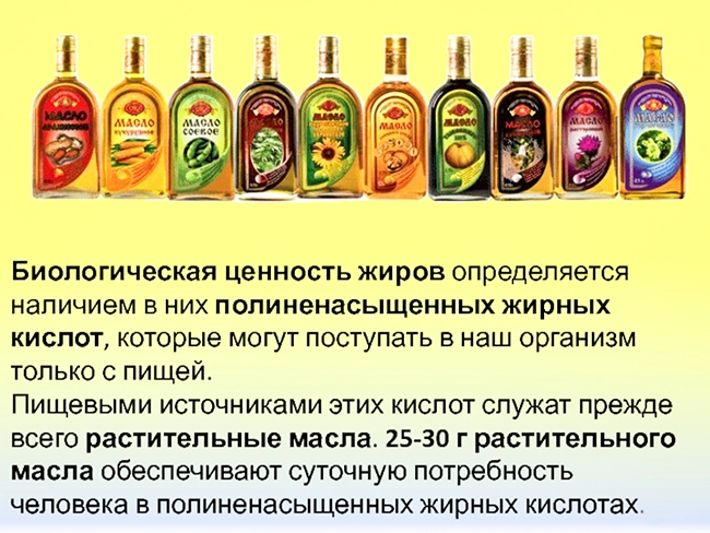 полиненасыщенные жирные кислоты