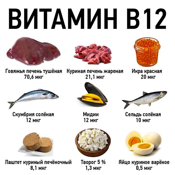 витамин в12